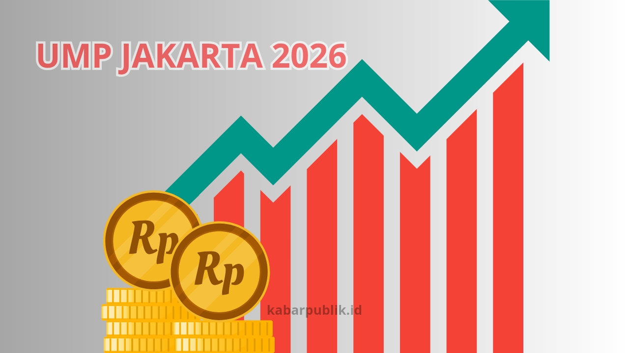 UMP Jakarta 2026 Naik 6,17 Persen, Ditetapkan Rp5.729.876 - KABARPUBLIK