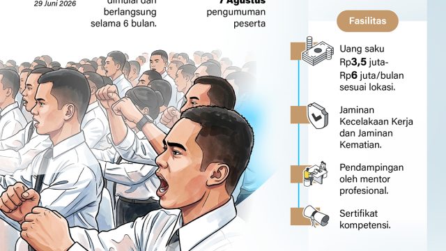 Magang-Nasional-2026-untuk-150.000-peserta