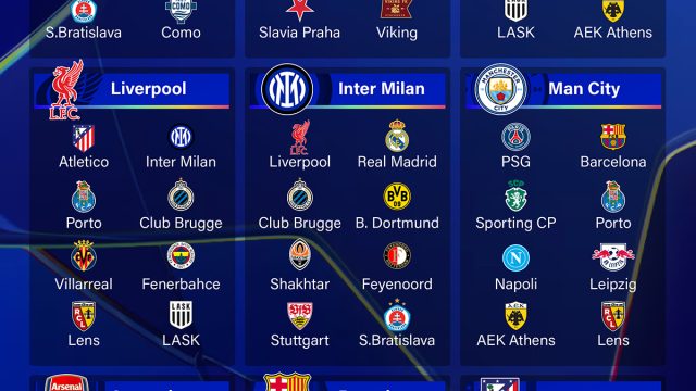 Hasil-undian-Liga-Champions-2026-2027