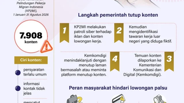 20260904-Awas-lowongan-kerja-luar-negeri-fiktif.jpg