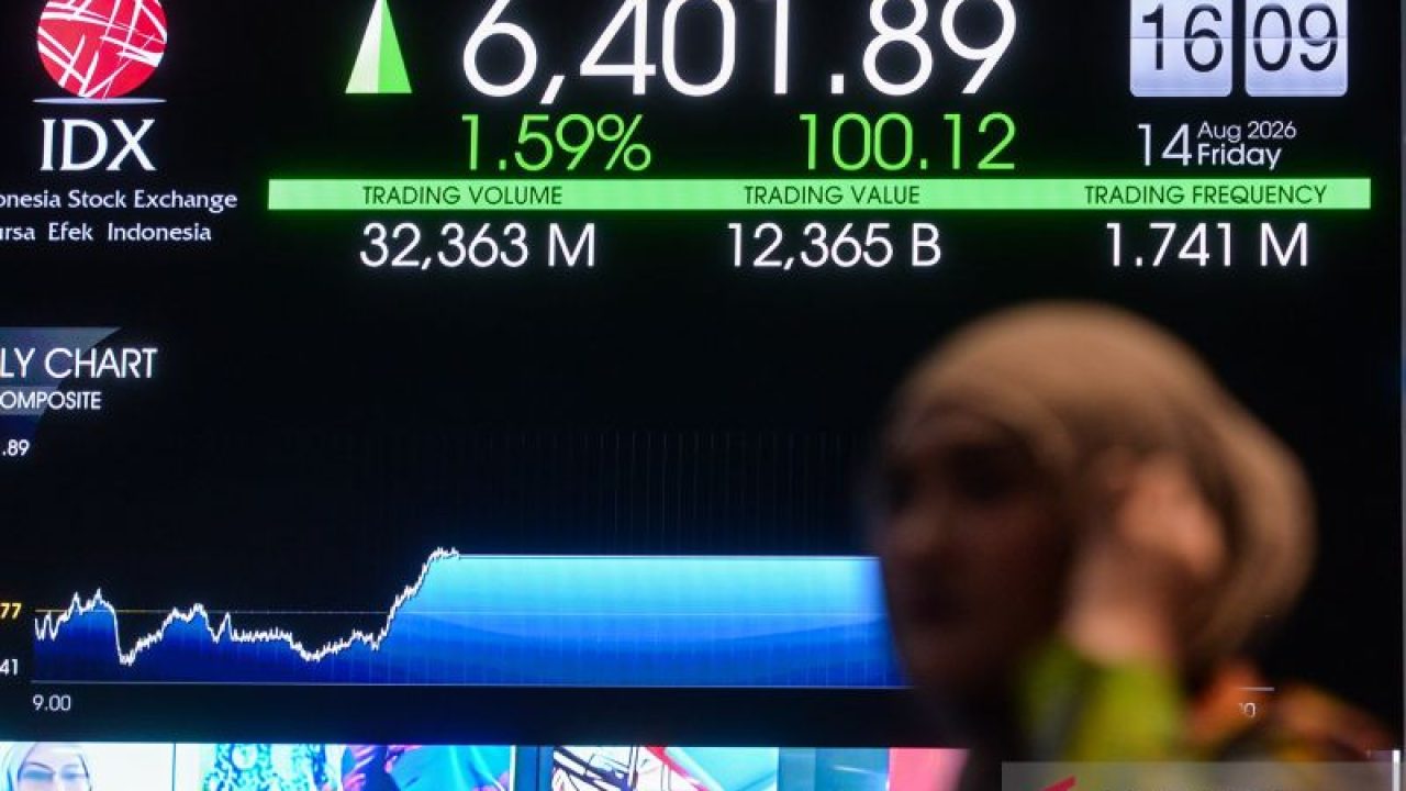 antarafoto-ihsg-ditutup-menguat-10012-poin-1786715426